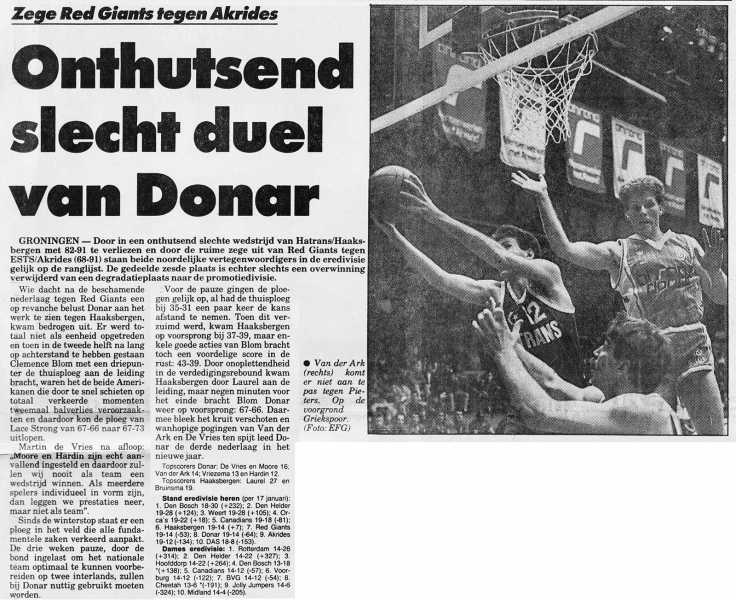 Onthutsend slecht duel van Donar