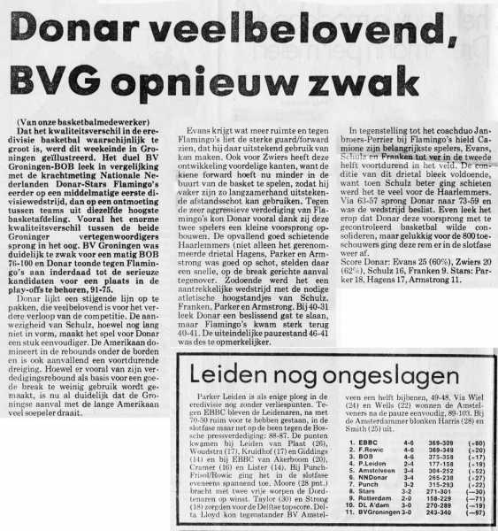 Donar veelbelovend, BVG opnieuw zwak