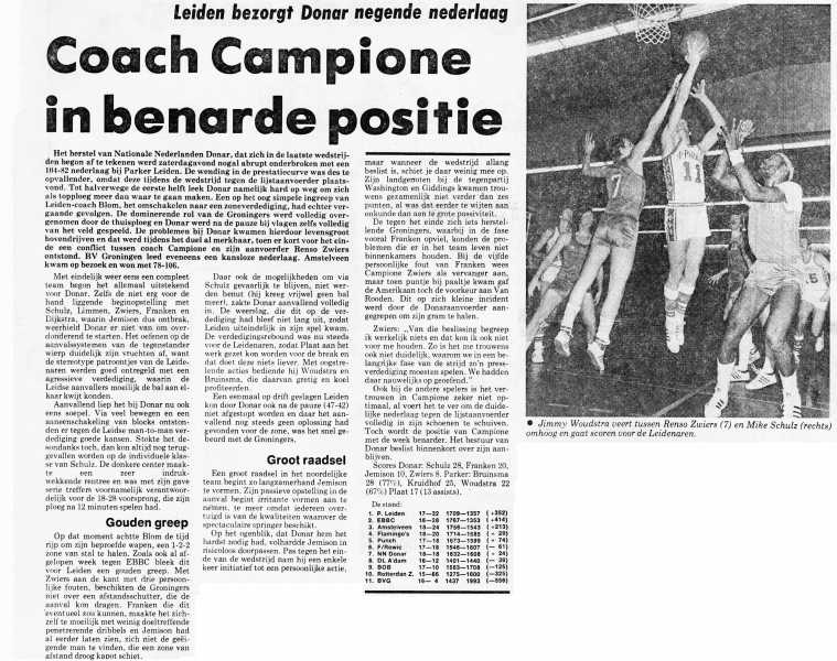 Coach Campione in benarde positie